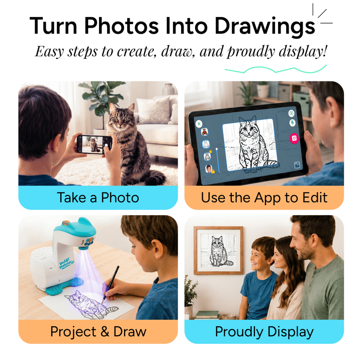 smART Sketcher® 2.0 Bundle